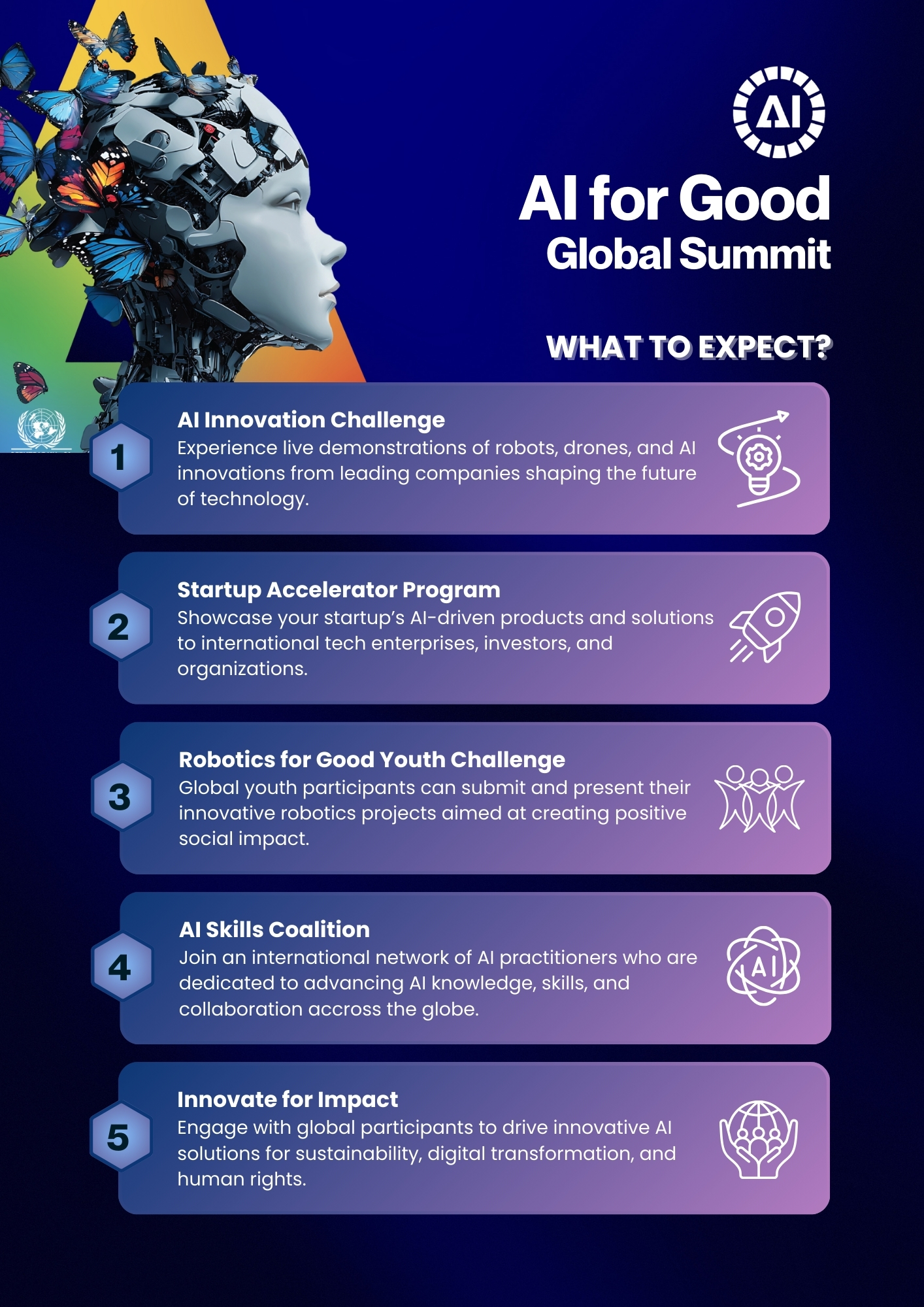 AI for Good Global Summit 2025 - Global SDG and Leadership Development ...