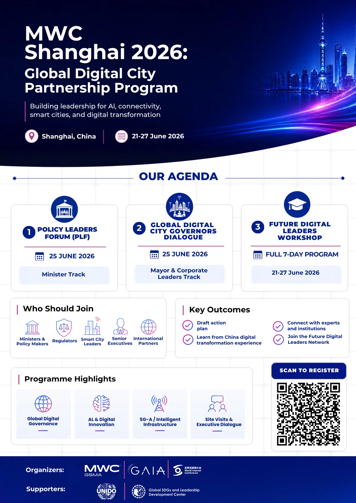 MWC Shanghai 2026 Global Digital City Partnership Program